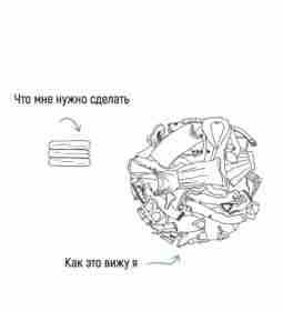 #эзотерика #магия #самопознание #психолог #астролог #гаданиеонлайн #картытаро #руны #tarot #вселенная