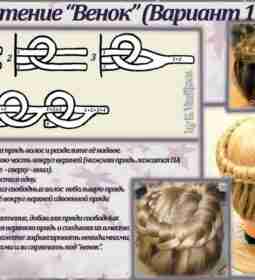 Плетение причесок по схемам Сохрани себе на стенку!