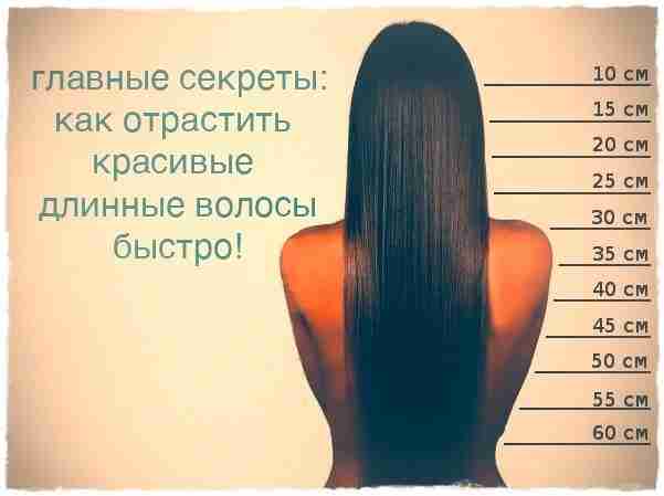 Самые-самые простые рецепты для восстановления волос ⤵ Не забудь сохранить , чтобы не потерять…