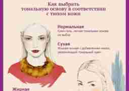 Полезные советы для девочек и девушек