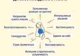 ДЕТСКОЕ ПОВЕДЕНИЕ В РАБОТЕ #эзотерика #магия #таро #психология #таролог #любовь #саморазвитие #гадание #астрология #тароонлайн