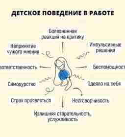 ДЕТСКОЕ ПОВЕДЕНИЕ В РАБОТЕ #эзотерика #магия #таро #психология #таролог #любовь #саморазвитие #гадание #астрология #тароонлайн