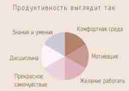 #эзотерика #магия #таро #психология #таролог #любовь #саморазвитие #гадание #астрология #тароонлайн
