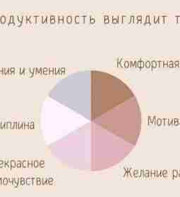 #эзотерика #магия #таро #психология #таролог #любовь #саморазвитие #гадание #астрология #тароонлайн