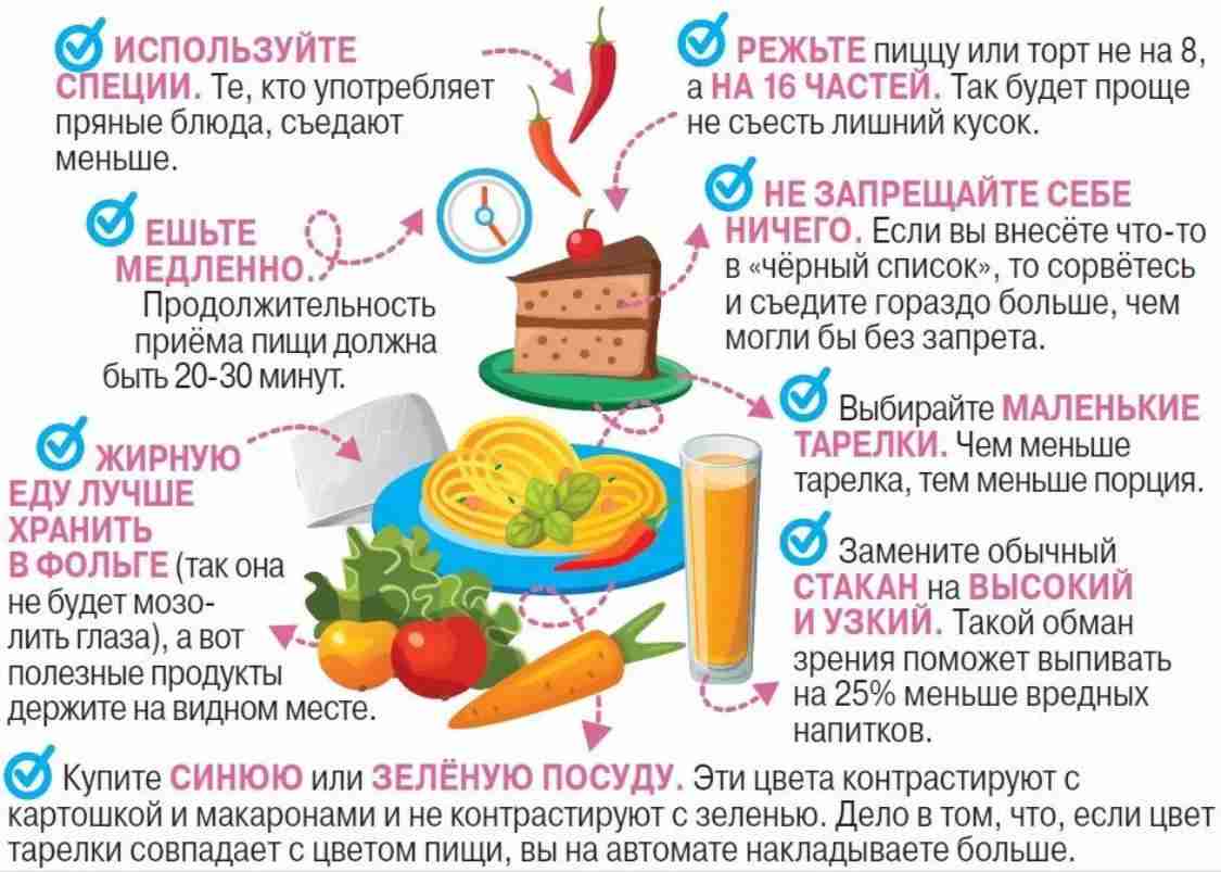 #эзотерика #магия #таро #психология #таролог #любовь #саморазвитие #гадание #астрология #тароонлайн