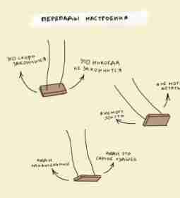 #эзотерика #магия #таро #психология #таролог #любовь #саморазвитие #гадание #астрология #тароонлайн