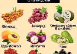 #эзотерика #магия #таро #психология #таролог #любовь #саморазвитие #гадание #астрология #тароонлайн