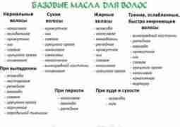 На заметку