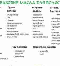 На заметку