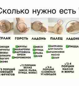 #эзотерика #магия #таро #психология #таролог #любовь #саморазвитие #гадание #астрология #тароонлайн