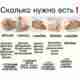 #эзотерика #магия #таро #психология #таролог #любовь #саморазвитие #гадание #астрология #тароонлайн