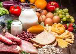 🥩🥑Классификация продуктов Согласно восточной философии, Инь ассоциируется с холодом, а Янь — с теплом….