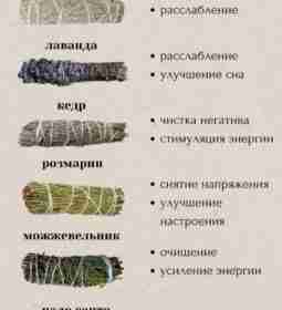 🧖‍ Окуривание пространства проводят для энергетического очищения дома или помещения от негатива, привлечения позитивной…