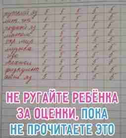 Когда ребёнок не хочет учиться На носу вторая четверть, а в журнале — одни…