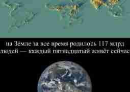 Уже сейчас каждый 200-й человек на Земле — мигрант. Более…